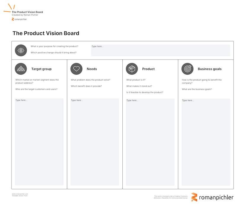 The Product Vision Board – Roman Pichler & Lucid