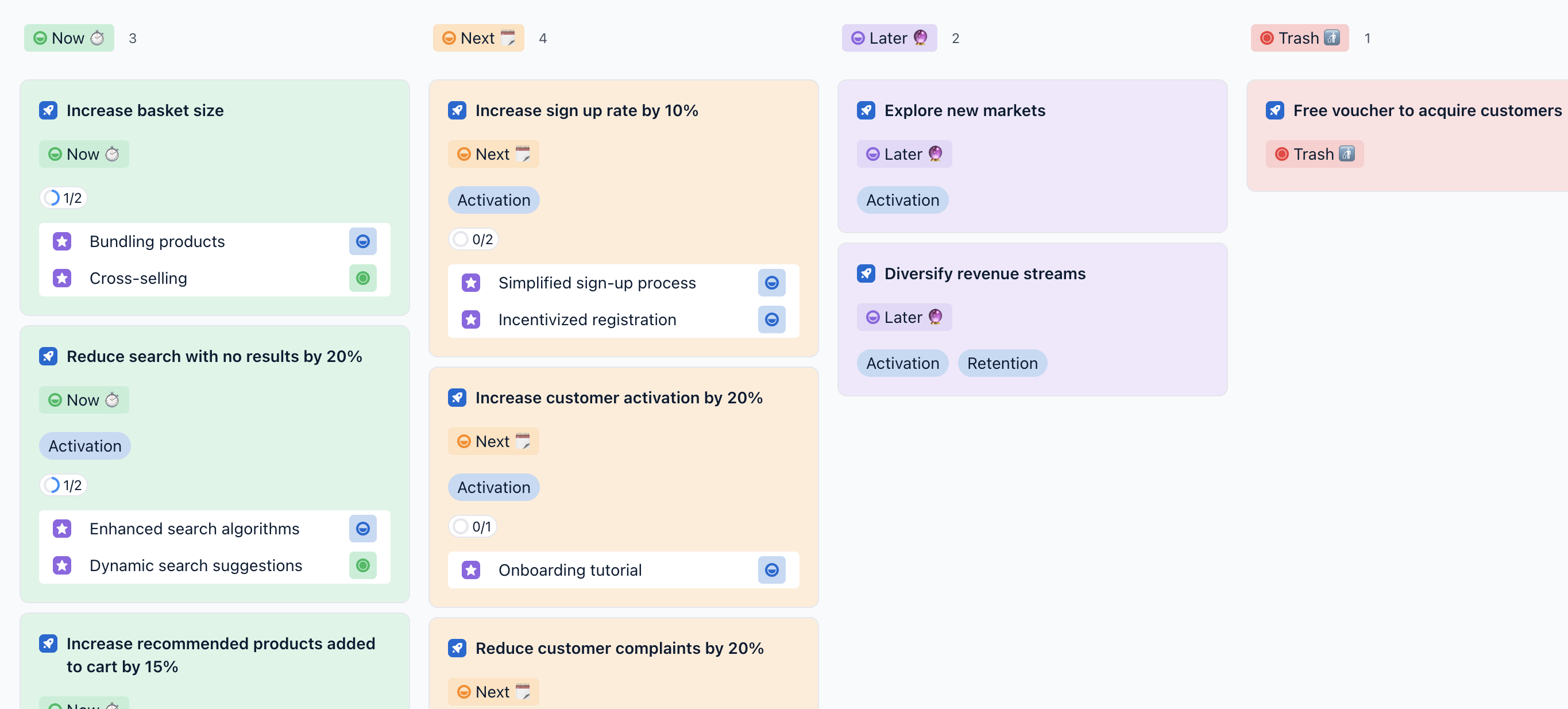 Product Roadmap Template By David Pereira | Airfocus