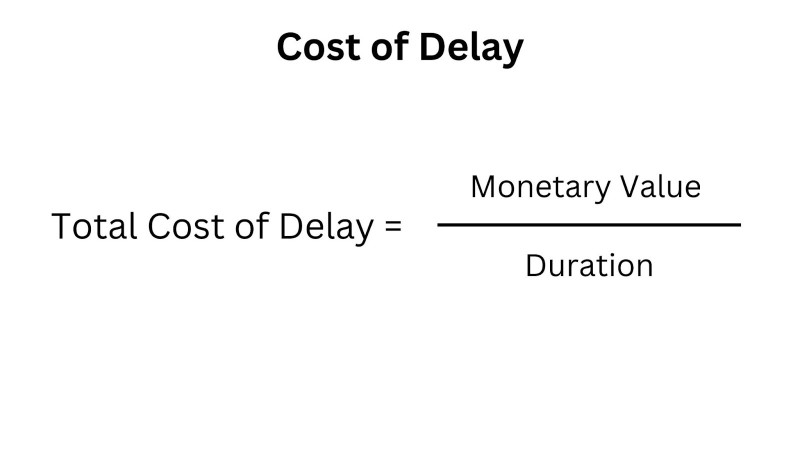 Cost of delay