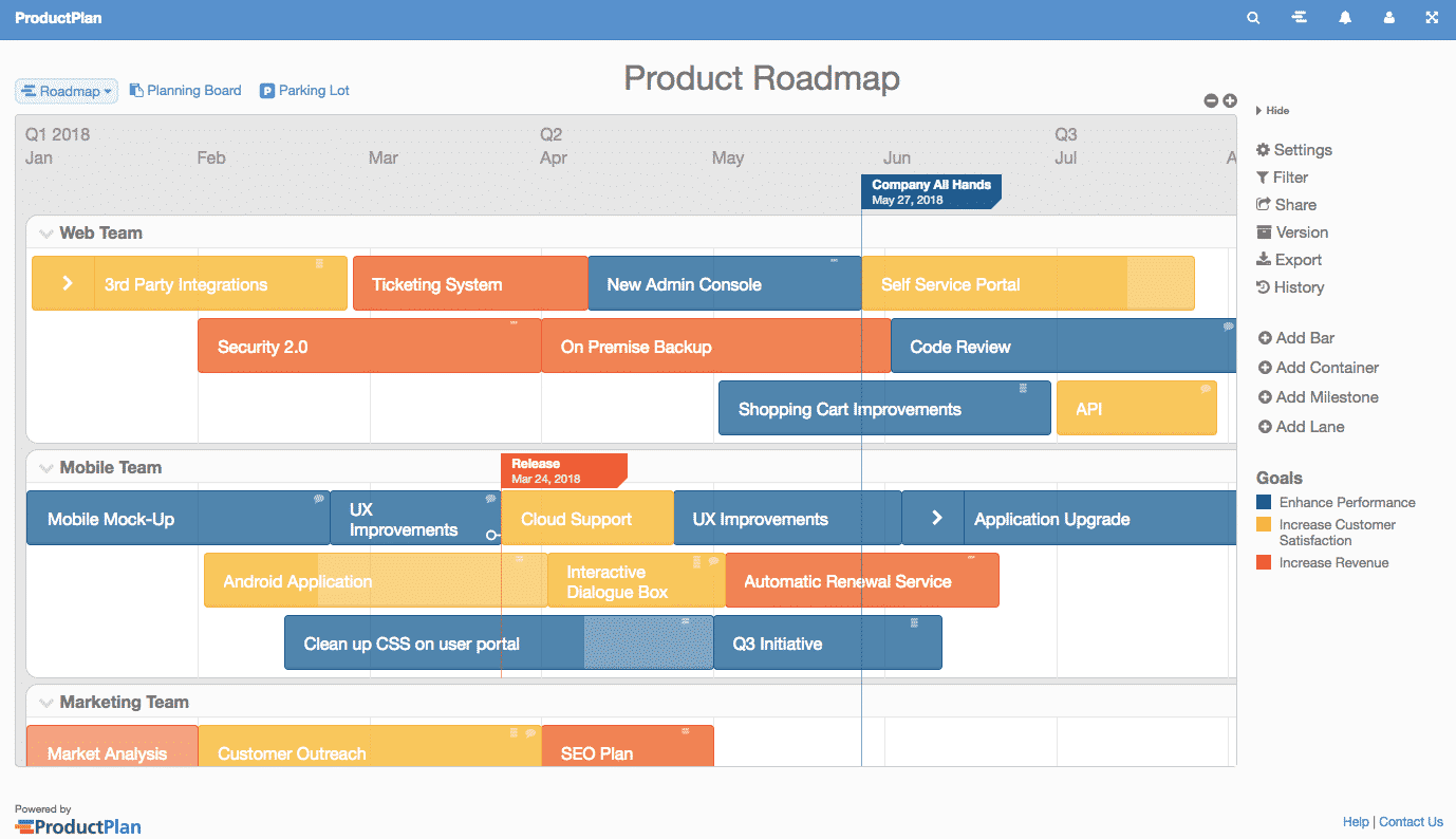 productplan roadmap