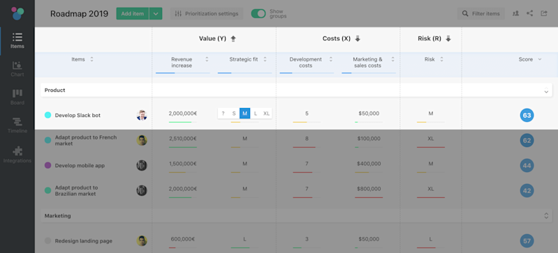 airfocus priority poker item view