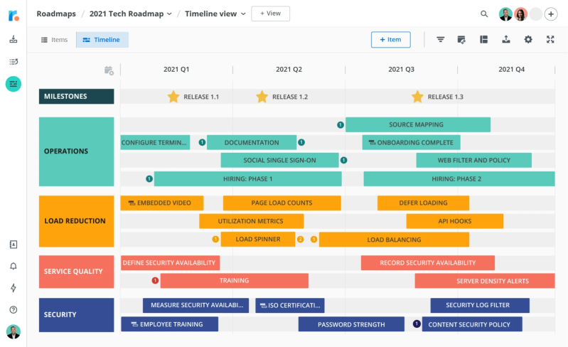 Roadmunk vs. Productplan