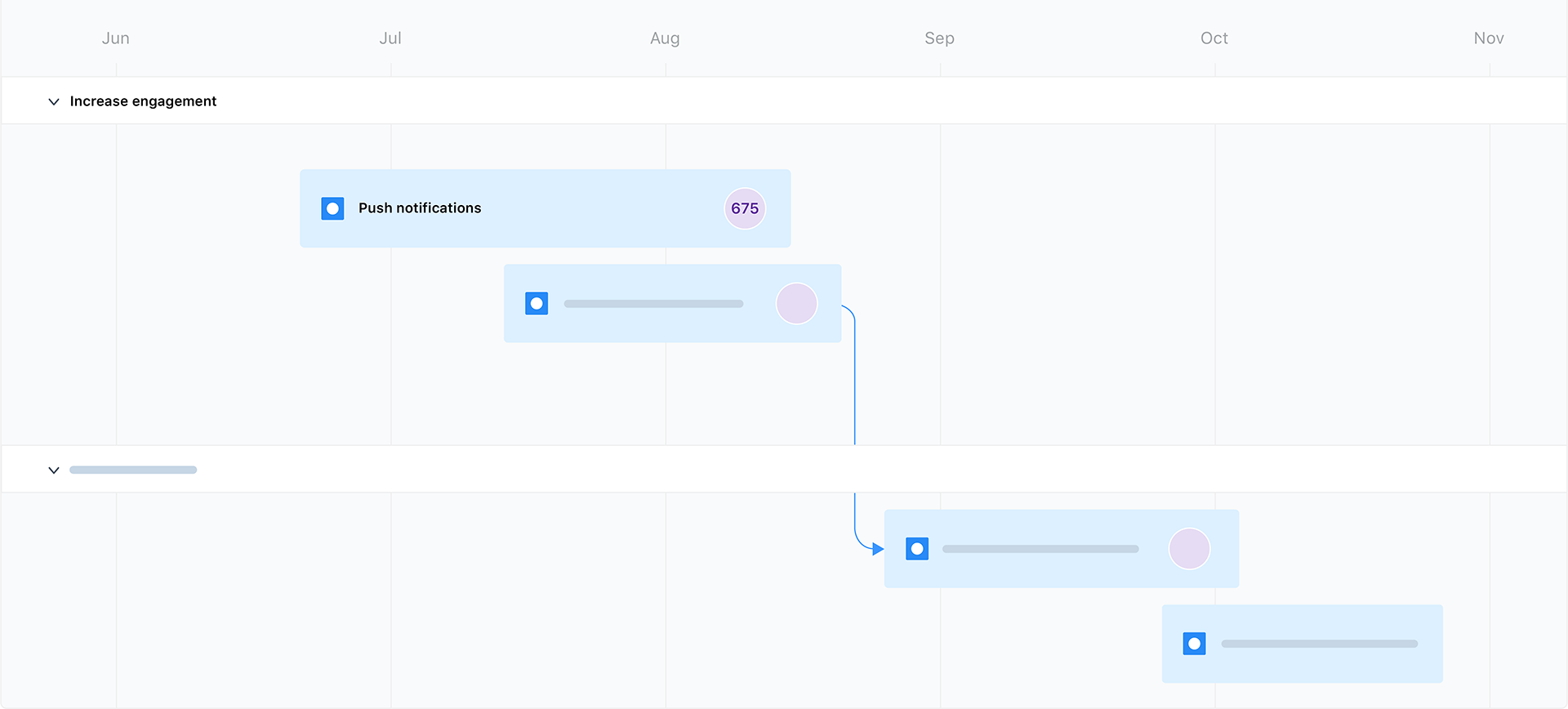 airfocus RICE prioritization template release plan