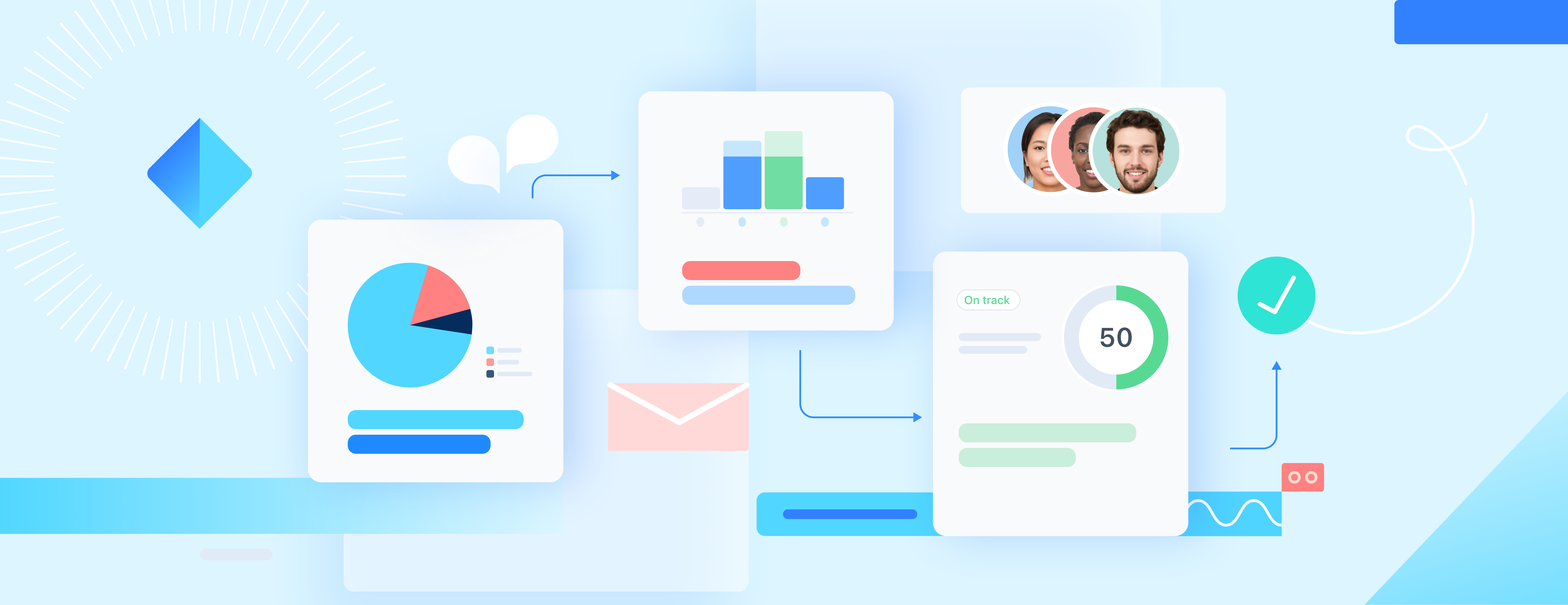 Hero 2_Quarterly planning template for product teams connect strategy, priorities, and roadmap decisions