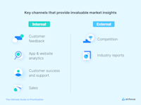 Internal vs. External