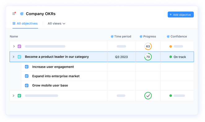 Unmatched flexibility for personalized OKR management 