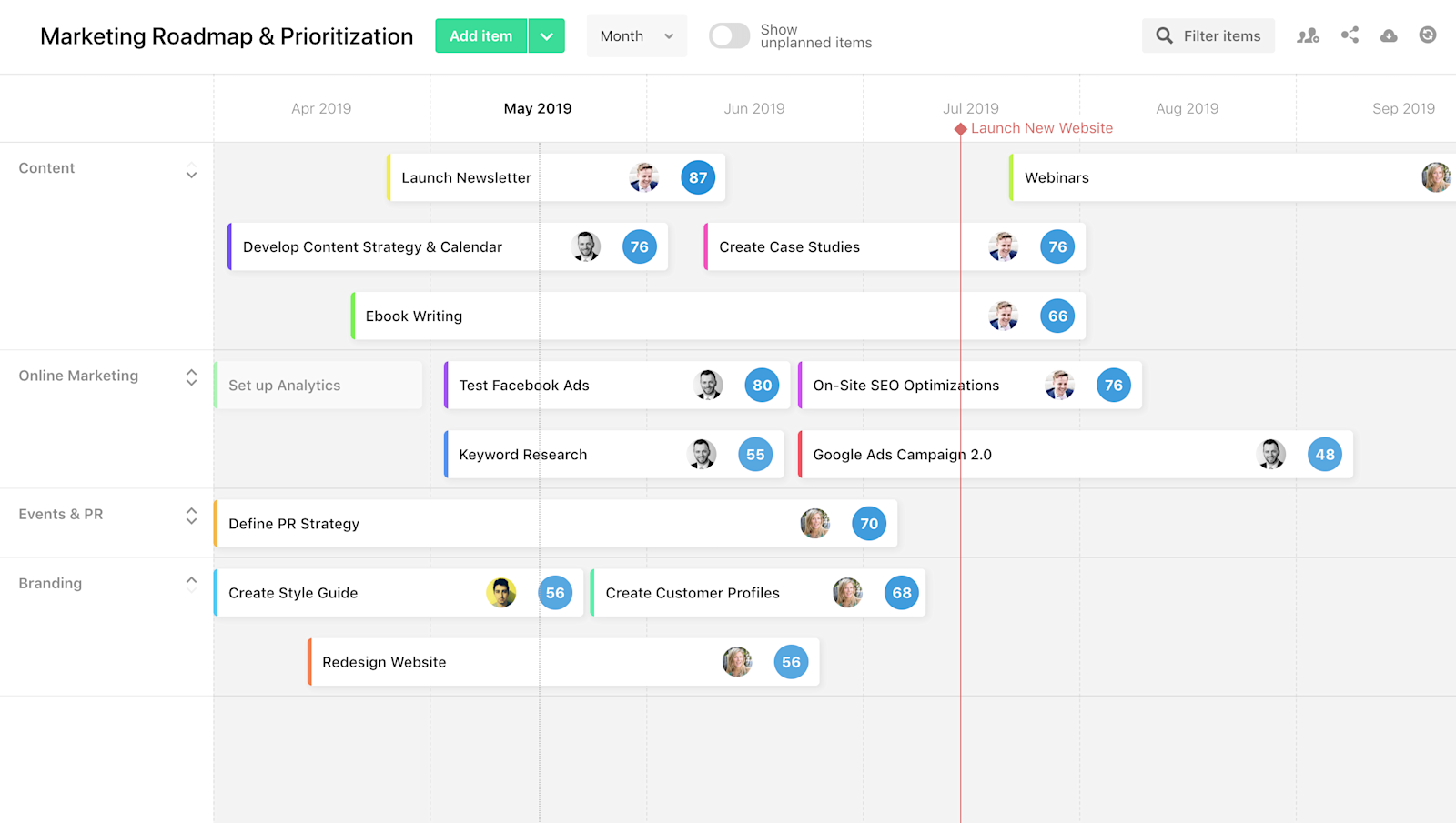 The Ultimate Guide To Marketing Roadmaps – Templates, Examples, and ...
