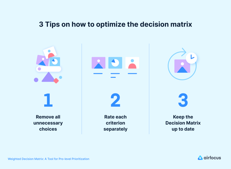 3 tips to optimize the decision matrix