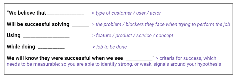Jobs to be done hypothesis and explanation template