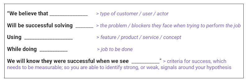 Jobs to be done hypothesis and explanation template