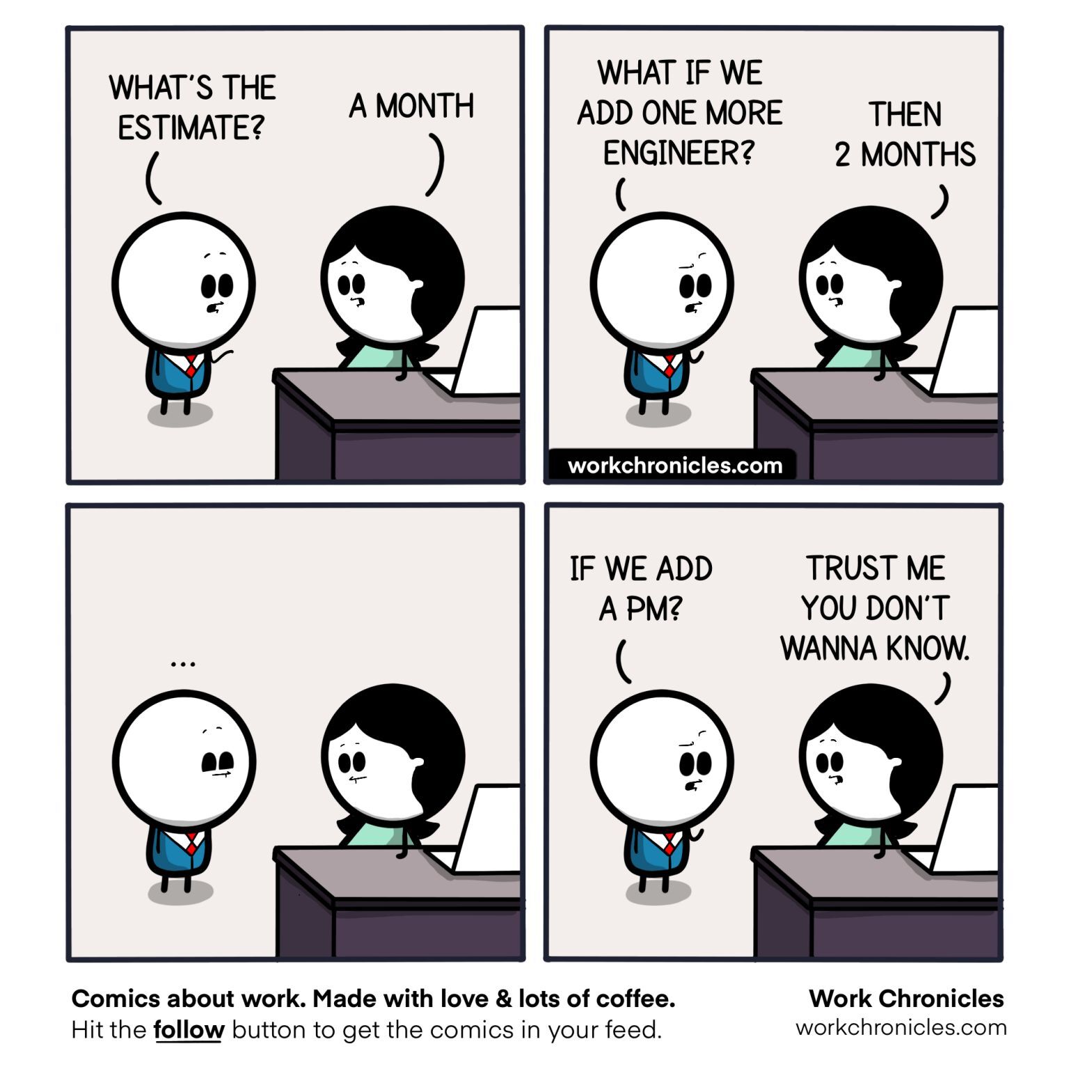 Meme weighted decision metrix