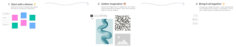Lucid Mood board template