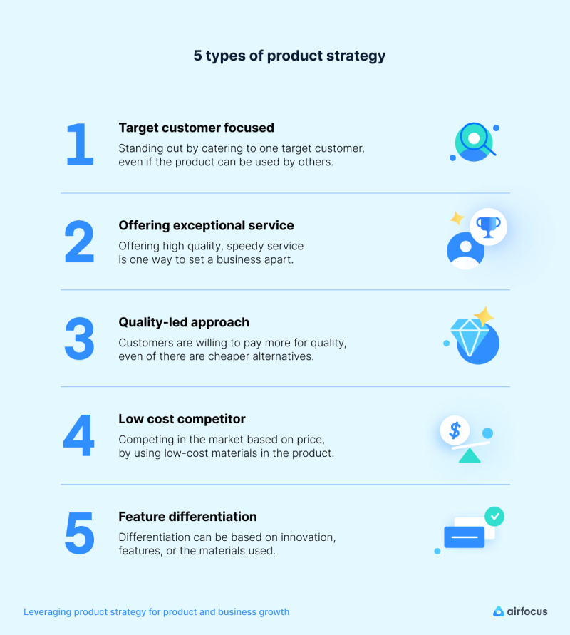 5-types-product-strategy