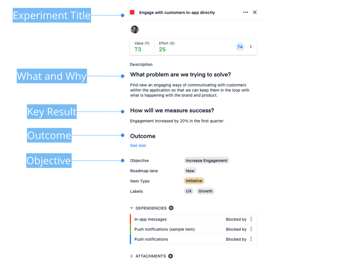 Product Adoption Strategy