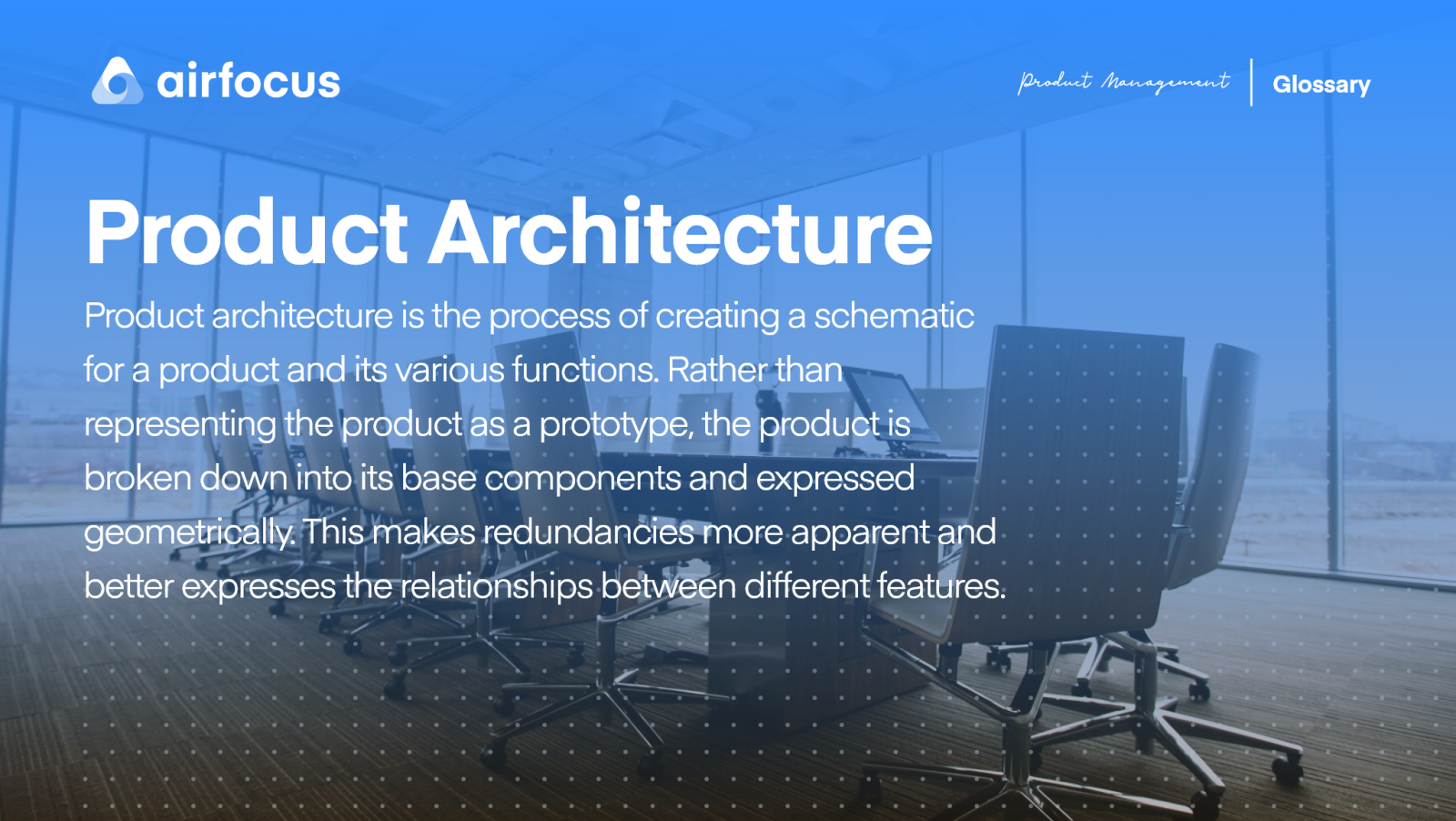 What Is Product Architecture? Product Architecture Definition