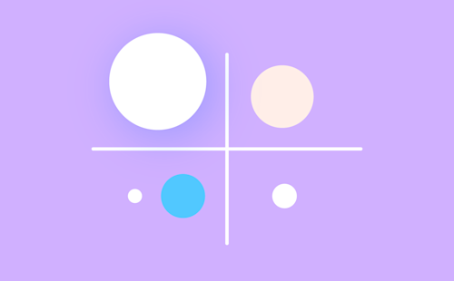 Value vs. effort prioritization