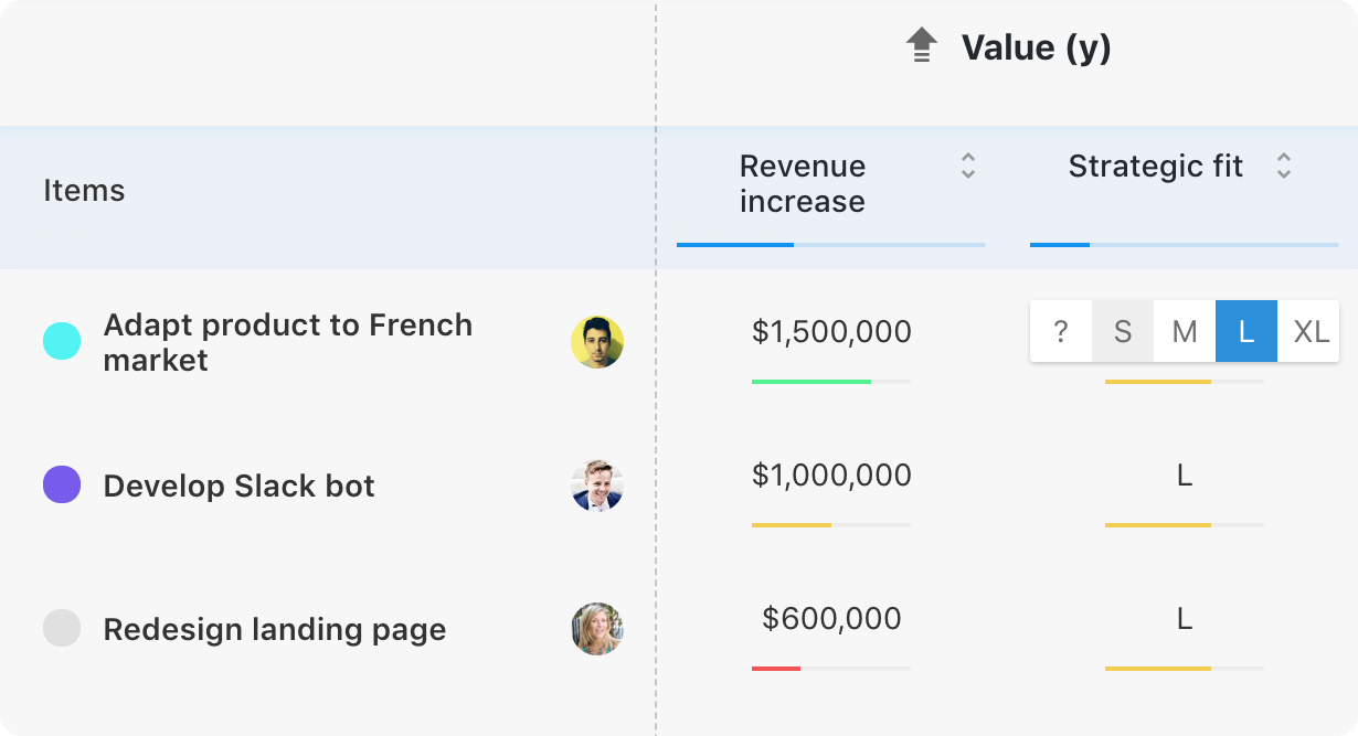 airfocus-prioritize-item
