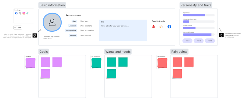 Lucid user persona template