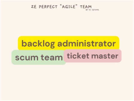 Agile team