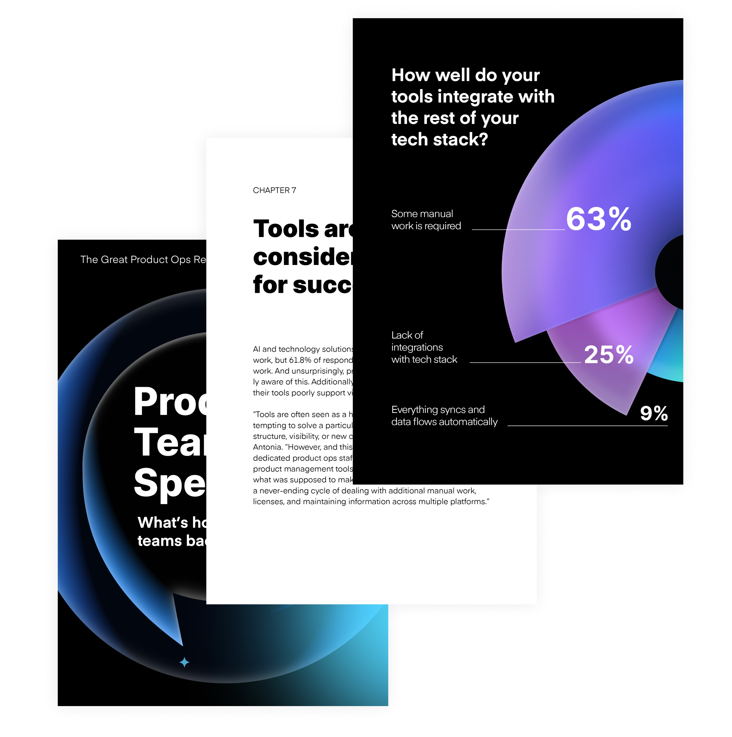 airfocus eBook: The state of product ops: What’s holding product teams back in 2025? - content