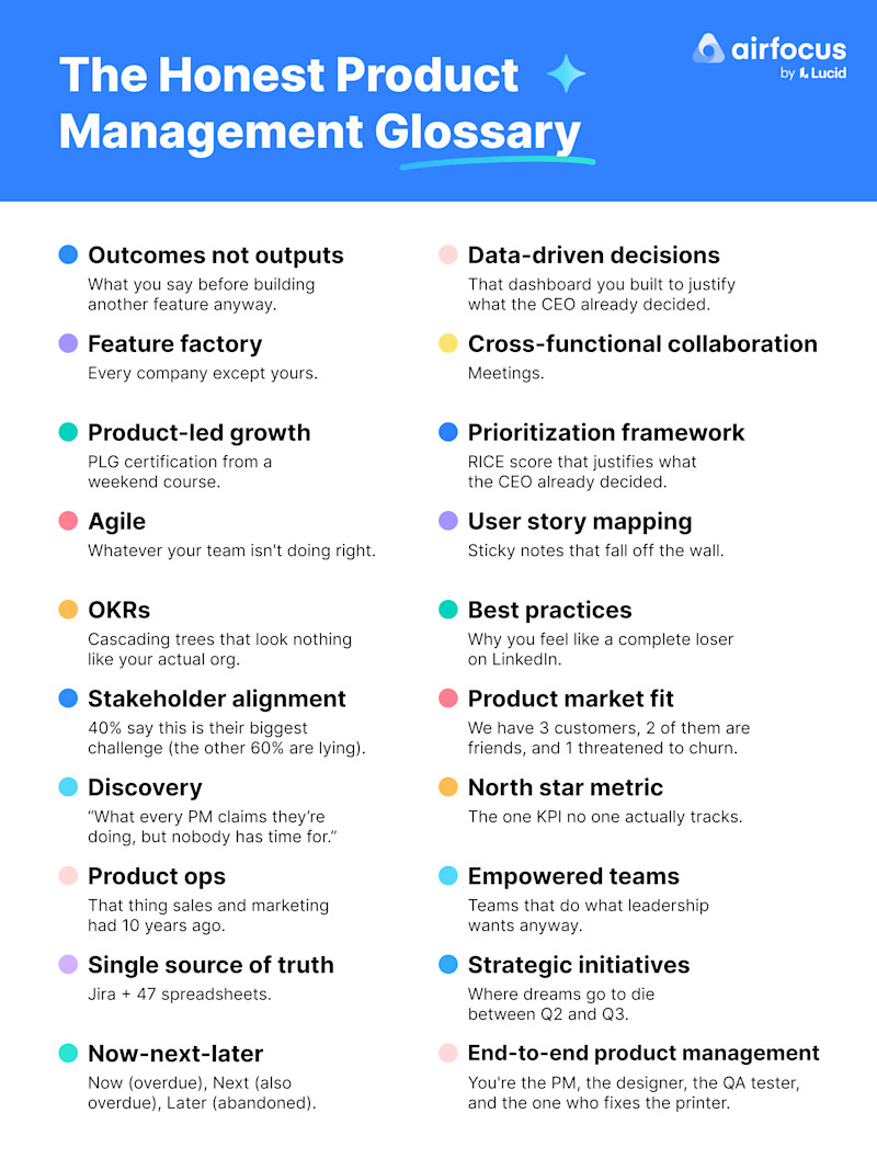 Honest product management glossary