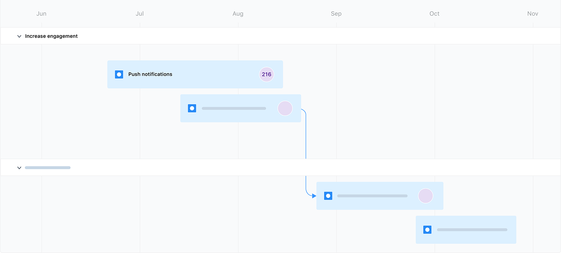 airfocus ICE prioritization template release plan