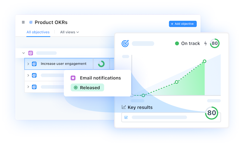 airfocus OKR software