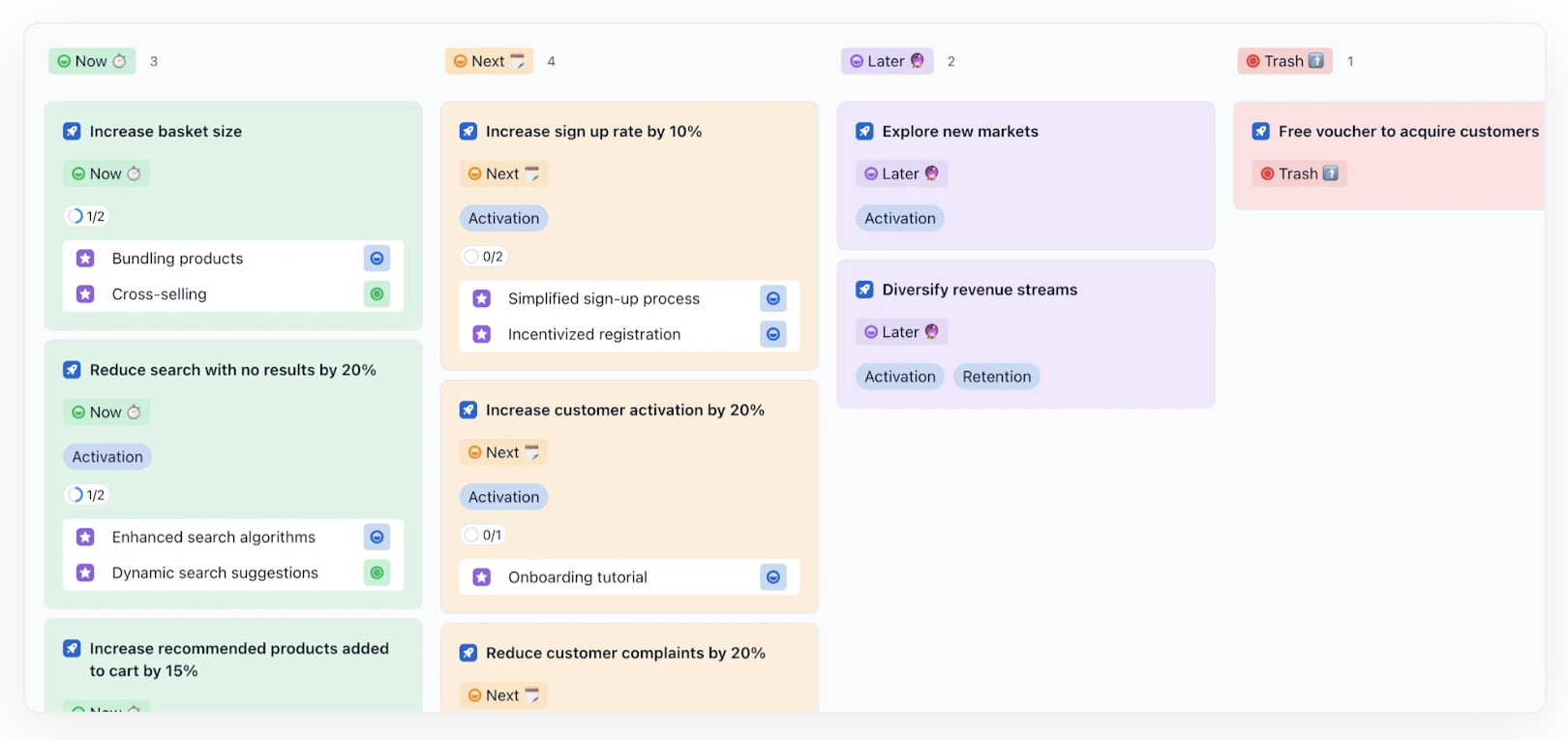 airfocus Product roadmap template by David Pereira