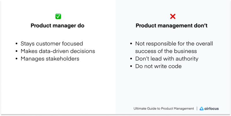 what product managers do