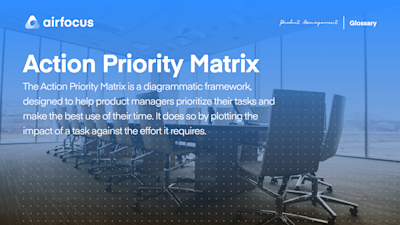 What Is the Action Priority Matrix? Action Priority Matrix Definition ...
