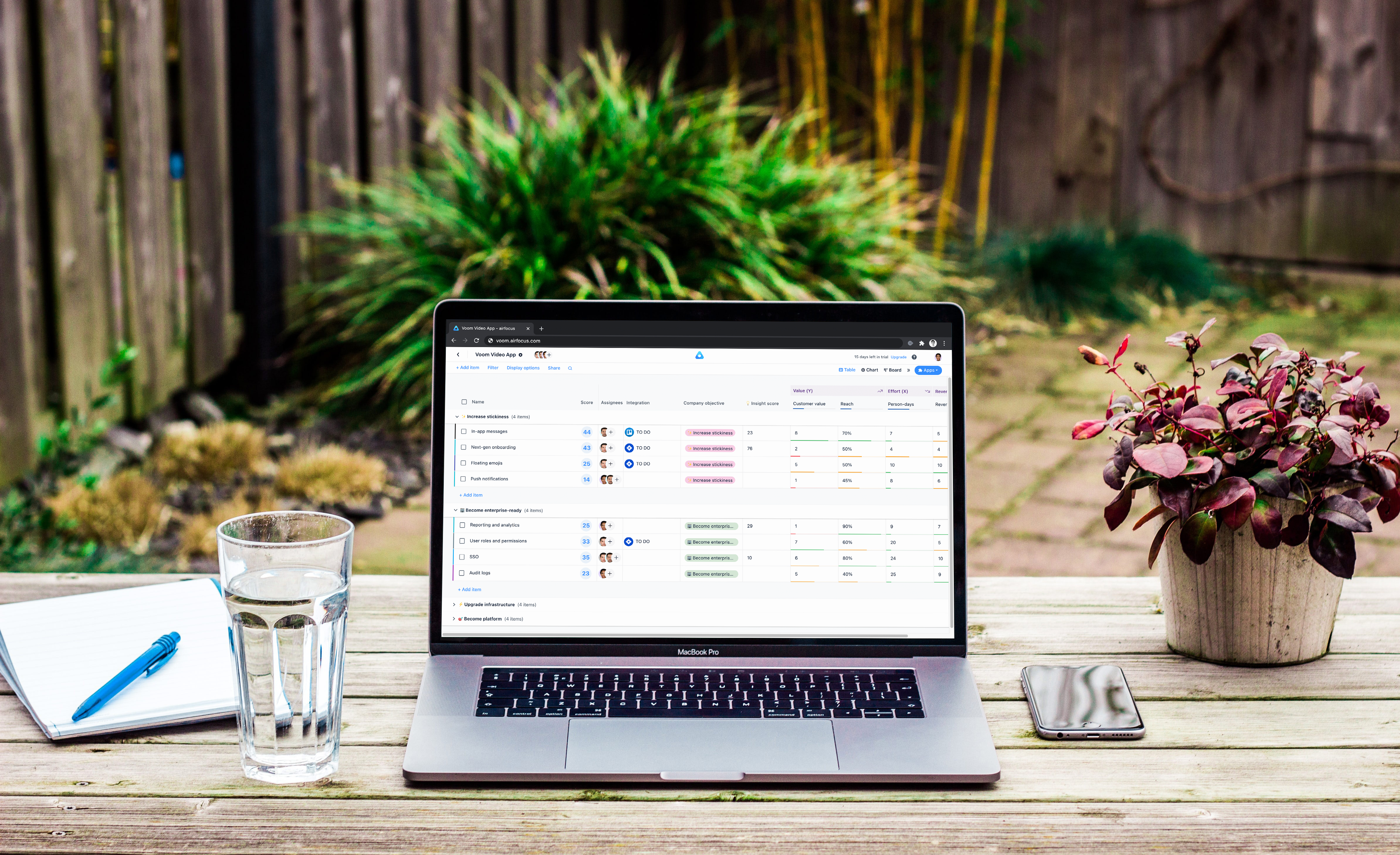 airfocus mac on table