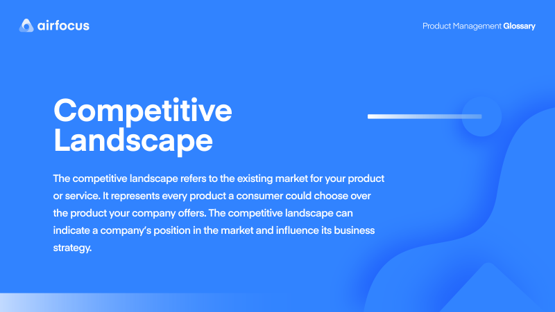 What Is Competitive Landscape