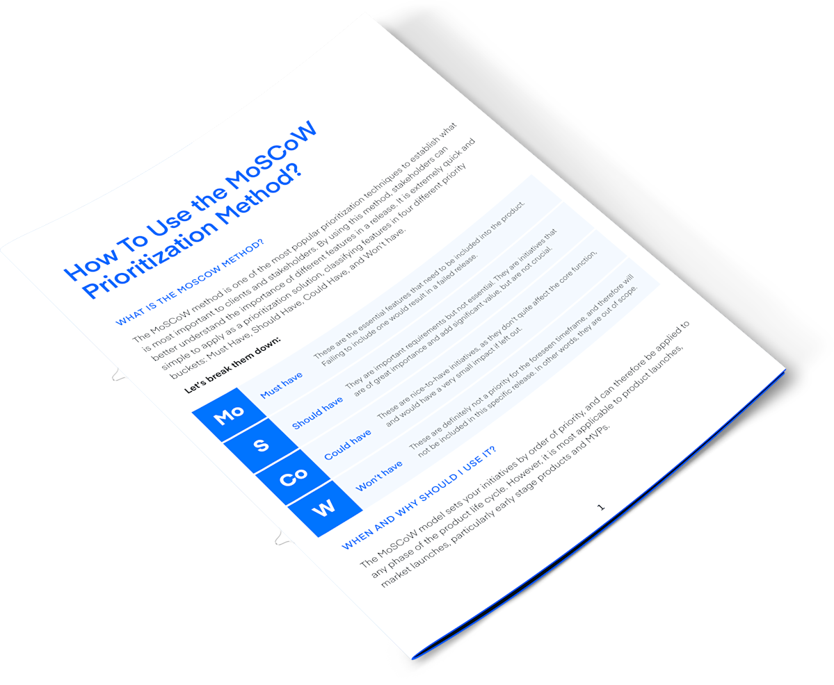 5-min guide - How To Use the MoSCoW Prioritization Method | airfocus