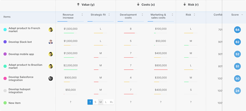 airfocus rate your items