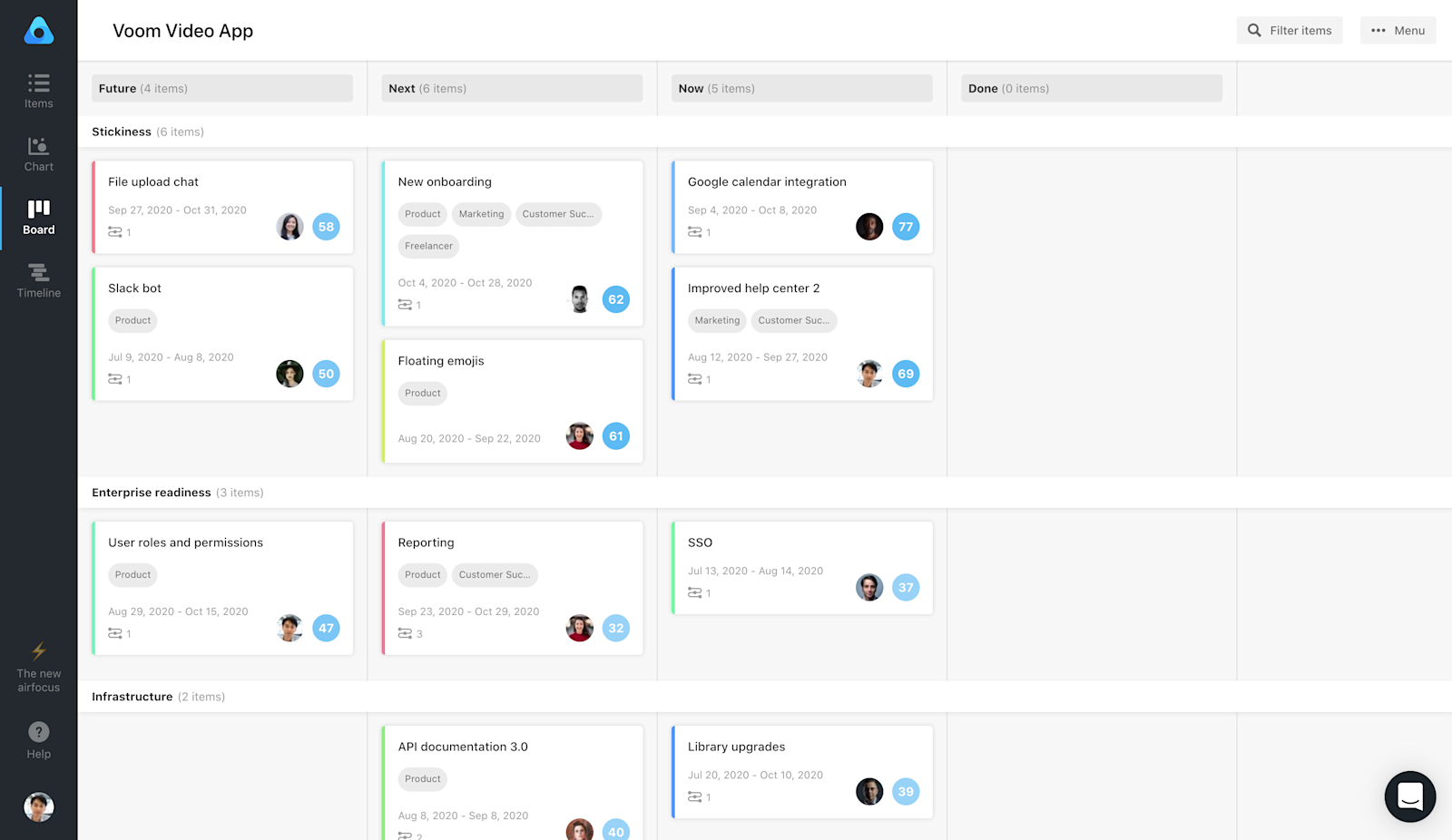How To Create a Project Overview + 5 Project Overview Templates | airfocus