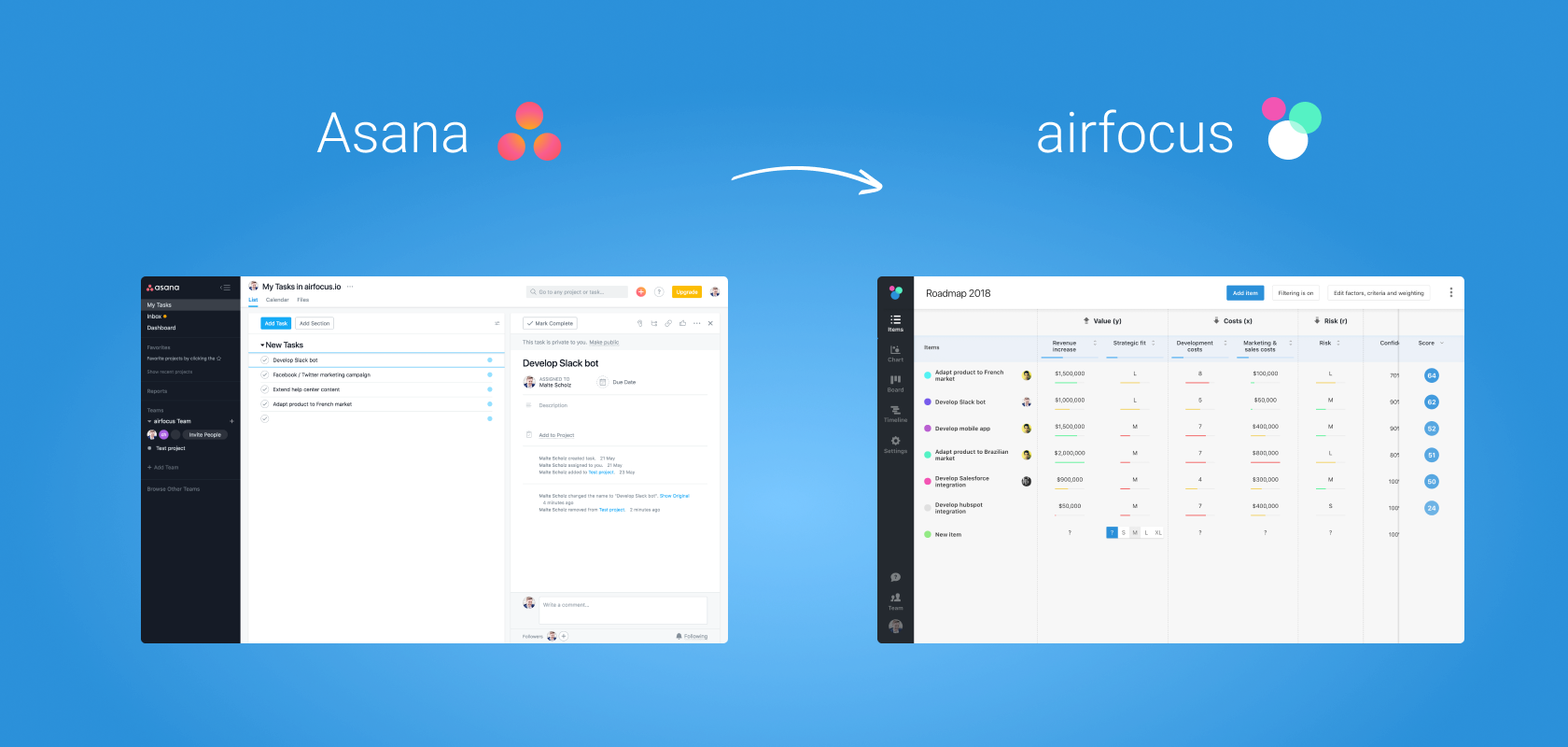 asana airfocus integration