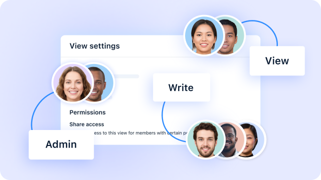 airfocus Advanced viewing permissions