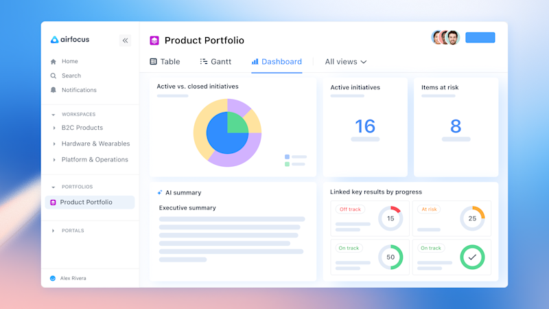 airfocus AI dashboard Portfolio management