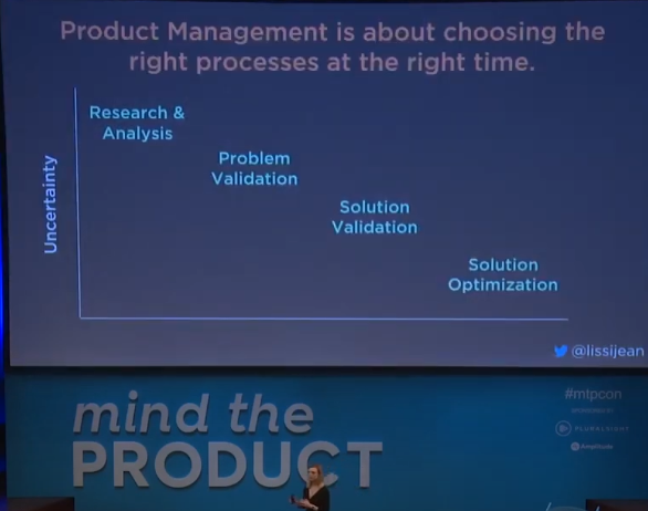 Product management process