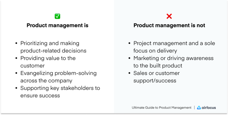 What product management is