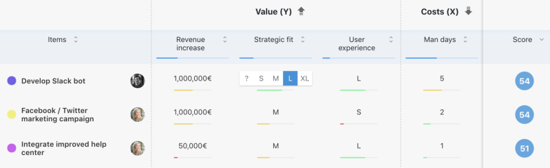 airfocus-prioritize-what-to-do