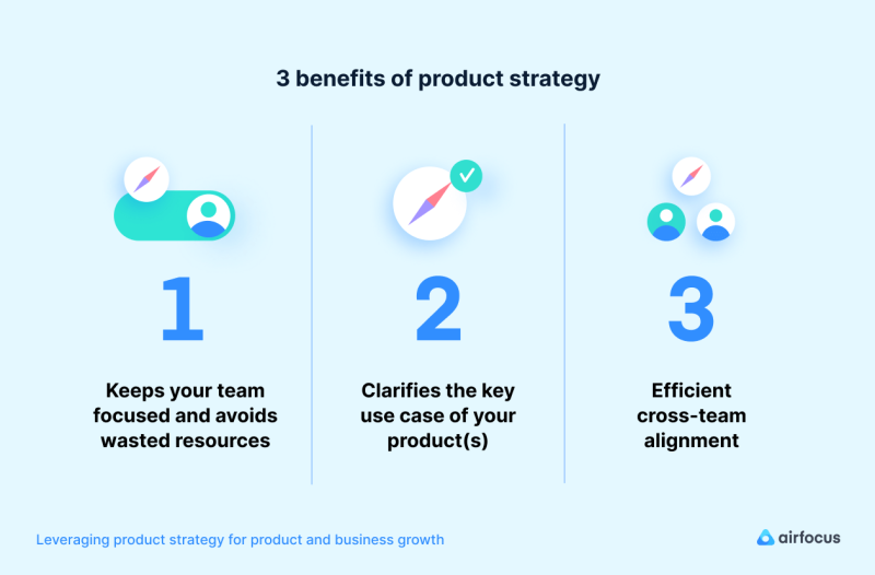 3-benefits-product-strategy