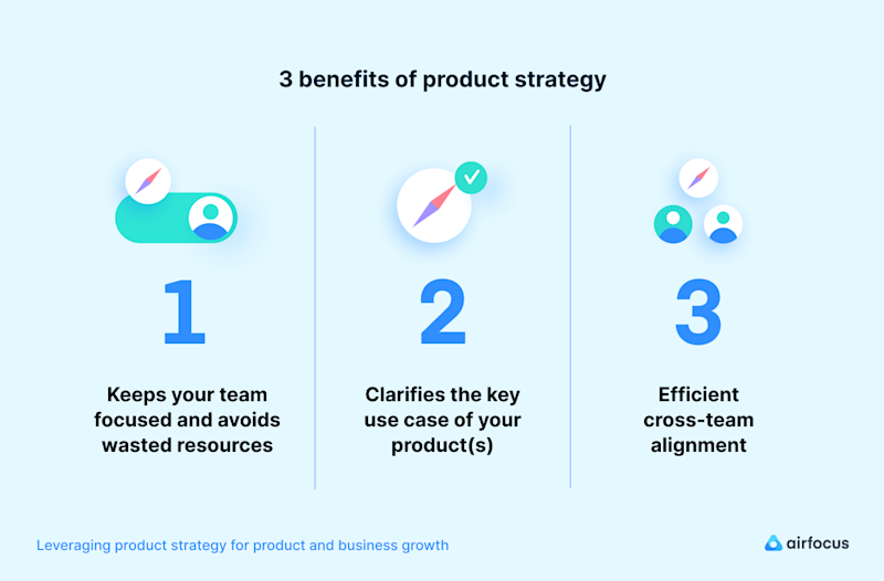 3-benefits-product-strategy