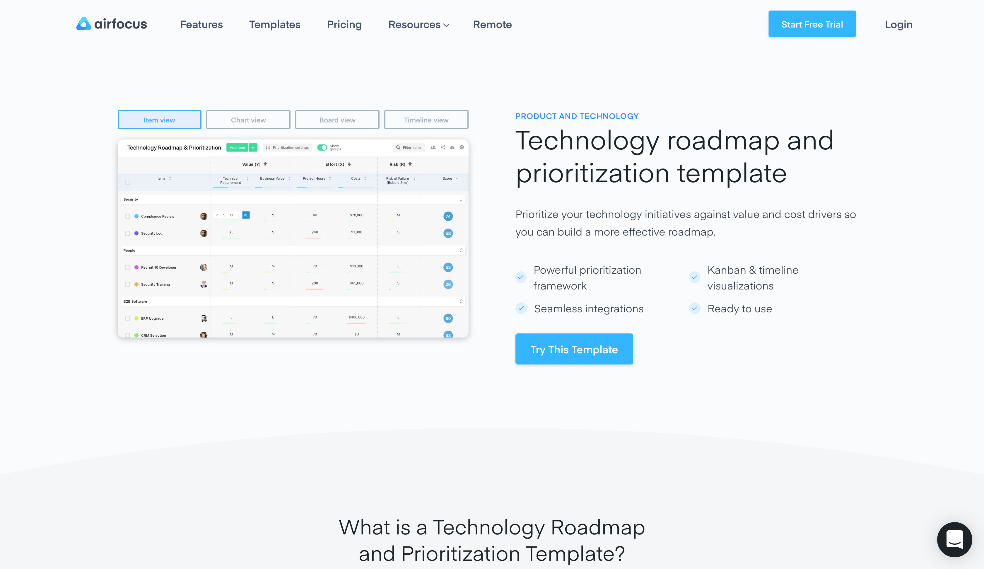 prioritization template