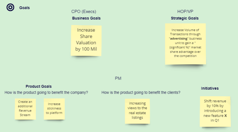 product owners and product vision