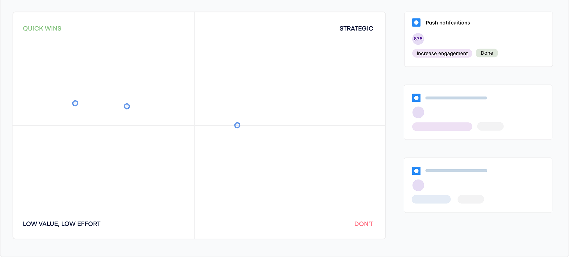airfocus RICE prioritization priority chart
