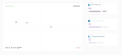 How to Use the Product Prioritization Matrix (With Templates) | airfocus