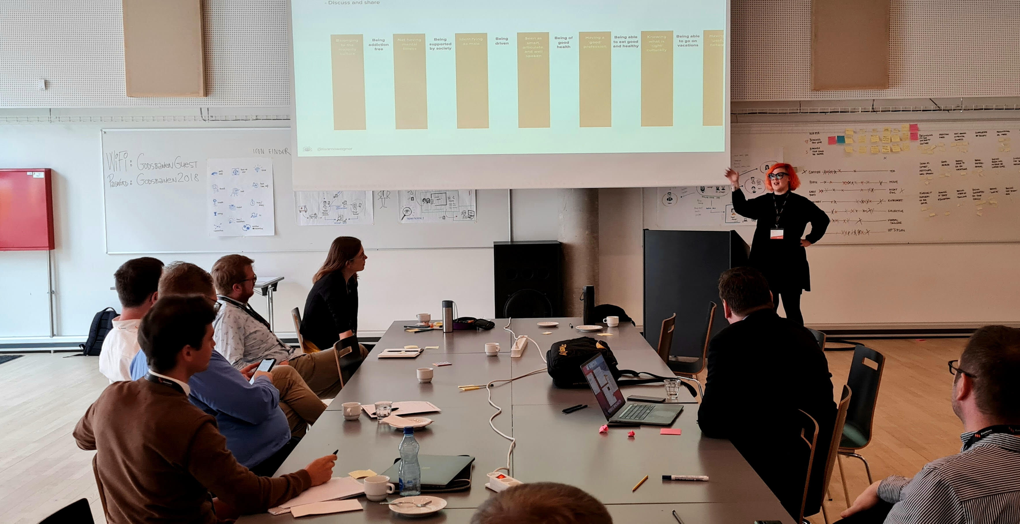 Product Management Trends and Challenges in 2022 – A Product Coach Perspective With Lisa Mo Wagner