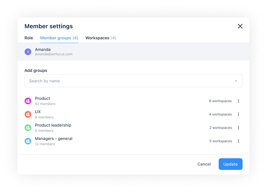 airfocus Member groups