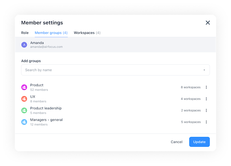 airfocus Member groups